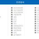 창조 크리닝 이미지