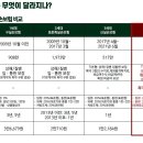 2025년도 실손의료보험의 전체 인상률 평균은 약 7.5% 수준으로 산출되었습니다 이미지