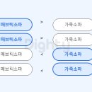 4 계절 이미지