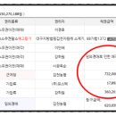 금강산노래연습장 이미지