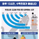 전성우매쓰마스터학원