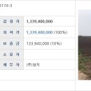 상모1리사무소 이미지