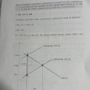 명진쌤 gs3기 4회 모고에서 물음3번 귀착부분을 구하면 이미지