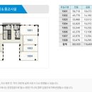 센트라포레 이미지