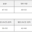 경기도 수원시 장안구 창훈로 이미지