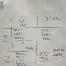 창커뮤니케이션 이미지