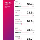 베르데미 이미지