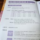 닥터스보청기 이미지