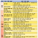 올댓시니어스 이미지