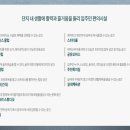 영통도서관 회의실 이미지