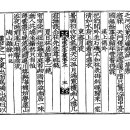 행초서=退溪 李滉[퇴계 이황]시 芙蓉峯[부용봉] 이미지