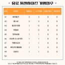 차오른주스엔커피