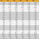 동양이엔피 이미지