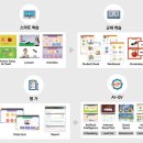 잉글리시아이 스마트학원 이미지