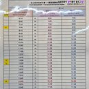 버스매표소자동판매기