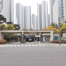 리버팰리스