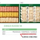 맛있는 전통수제한과 추석선물용세트(3종) 오란다(2종) 개성약과(3종) 이미지