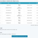 그린1급종합검사정비 이미지