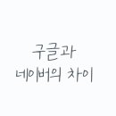만해법률사무소 | 구글과 네이버의 차이, 마케팅은 어디에 더 힘을 줘야 할까?