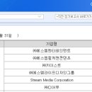 주식회사 에스엠그룹 이미지