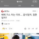 배에 가스 차는 이유… 음식일까, 질환일까? 이미지