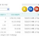 LOTTO 6/45 제383회차 당첨번호 이미지