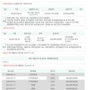 동남로18길 이미지