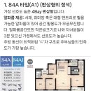 안성중학교 | 《안성아양B2블록 금성백조예미지》오지랖 후기 찾아봤으예~^^벚꽃이 한창인 4월 8일