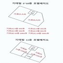 방어진순환도로 이미지