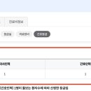 시화베드로요양병원 이미지