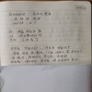 숫타니파타4장16-970 사경 모음 이미지