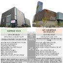 신세계 기획 이미지