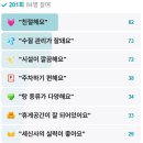 쑥고개사우나 이미지