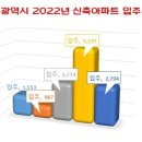 광산구-022 이미지