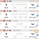 OK가스 이미지