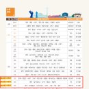 시민볼링장앞사거리-포항철강산업단지1단지 앞 삼거리 | 포항세명기독병원 정문앞에 정류장이 생겼습니다.