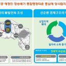 신길두산위브 이미지