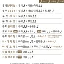 두끼떡볶이롯데