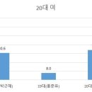 박가분 - 제주시 도남로 54 | 박가분