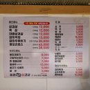 풍암돌판삼겹살 | 풍암동 고기집 풍암돌판삼겹살 벌집껍데기마저도 맛있다