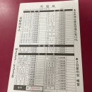 숙이분식 | 배고픔을 달래줄 분식집[청주]+급함주의