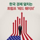레드웨이브 - 북구 학정동로 47 | 레드웨이브