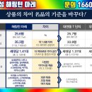 마레하우스 이미지