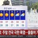 북상중인 7호 8호 태풍이 한반도 찜통더위 키운다... 주말 최고 38도 이미지