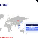 케이엠글로벌 이미지