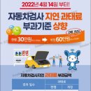 태림자동차공업사 이미지