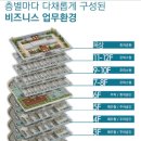 송도테크노공인중개사사무소 이미지