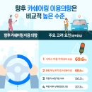미래카서비스 이미지