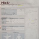[공지] 광명 하안사거리필라테스 '피어나필라테스' 회원님의 찐후기