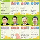 동부코오롱아파트 이미지